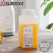 【日本NAKAYA】日本製方形攜帶式水壺800ml