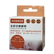 全新矽膠PU斷點型2.5cmX150cm/盒