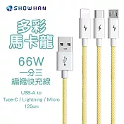 【SHOWHAN】 66W快充 馬卡龍編織 USB-A to 一分三充電線1.2M-黃