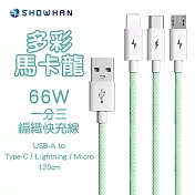 【SHOWHAN】 66W快充 馬卡龍編織 USB-A to 一分三充電線1.2M-綠