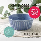【Minoru陶器】Plantaree鎬紋陶瓷餐碗435ml ‧ 藍