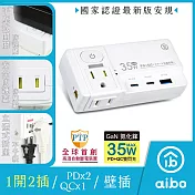 aibo GaN氮化鎵 平壓式1開2插 高溫斷電智慧 PD35W快充USB壁插