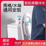 【美好家 Mehome】馬桶感應沖水器 紅外線離座感應 (USB充電)
