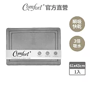 【Comfort+舒適家】UltraDry極致快乾記憶綿吸水地墊-淺灰 淺灰