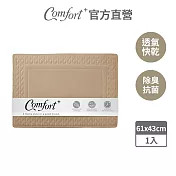 【Comfort+舒適家】3D編織記憶綿吸水地墊-亞麻 亞麻