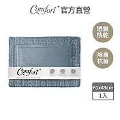 【Comfort+舒適家】3D編織記憶綿吸水地墊-蒼藍 蒼藍