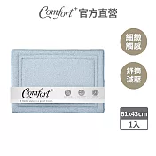 【Comfort+舒適家】QuickDry柔膚快乾記憶綿吸水地墊-灰藍 灰藍
