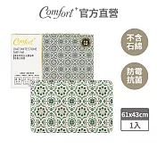 【Comfort+舒適家】摩洛哥復古立體花磚珪藻土吸水地墊-復古粉 復古粉