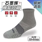 【MORINO摩力諾】MIT石墨烯蜂巢透氣抗菌消臭1/2短襪│M-22-24cm 淺灰