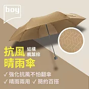 【德國boy】抗UV三折防風晴雨傘 結構- 楓葉棕