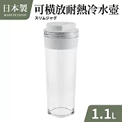 日本製密封耐熱冷水壺1.1L 白