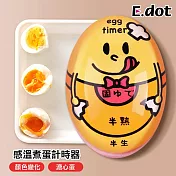 【E.dot】溫度感應煮半熟蛋計時器