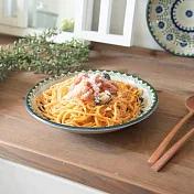 【日本Yamani】美濃燒｜祕野花境 淺盤20cm