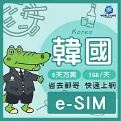 下載版_線上兌換 e-SIM【WorldKing】韓國網卡5天吃到飽(每天1G高速流量，超過降速不斷網)