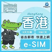 下載版_線上兌換 eSIM【WorldKing】香港網卡5天吃到飽(每天1G高速流量，超過降速不斷網)