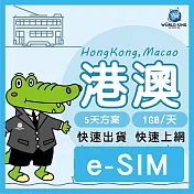 下載版_線上兌換 eSIM【WorldKing】香港澳門網卡5天吃到飽(每天1G高速流量，超過降速不斷網)