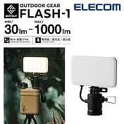 ELECOM NESTOUT 戶外型LED燈FLASH-1 (MAX1000lm)- 黑