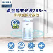 【飛利浦 PHILIPS】66265 K1 電擊吸入式捕蚊燈 (PO015)