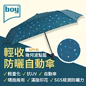 【德國boy】抗UV三折輕收防曬自動傘_ 幾何波點(藍)