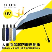 【SE Lite】27吋大傘面黑膠防風自動傘_ 霧藍