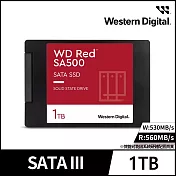 WD RED 紅標 SA500 1TB 2.5吋NAS SATA SSD固態硬碟 公司貨