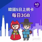 173WIFI SIM卡-韓國5日每日3GB_效期至2024/12/30