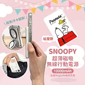 【正版授權】SNOOPY史努比 10000mAh 20W PD超薄磁吸無線快充行動電源 紅屋款(珍珠白)