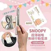 【正版授權】SNOOPY史努比 5000mAh 20W PD超薄磁吸無線快充行動電源 路牌款(珍珠白)