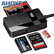 【AHOYE】USB3.0 MicroSD/SD/CF/MS讀卡器 (集線器 讀卡機 轉接器)