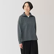 【MUJI 無印良品】女可水洗米蘭諾螺紋半拉鍊針織衫 S 深灰