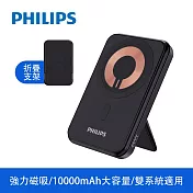 【Philips 飛利浦】10000mAh Type-C PD+QC 立架式磁吸無線快充行動電源 (DLP2716Q)