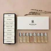 BOTANICAE 植物學家 旅途系列小香禮盒(原廠公司貨)