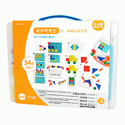 【Edx 艾迪客】數感帶著走-形、邏輯與關係 1｜3+ 空間幾何