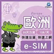 下載版_線上兌換 e-SIM【WorldKing】歐洲多地區網卡30天高速流量(每天1GB，超過降速不斷網)