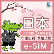 下載版_線上兌換 e-SIM【WorldKing】日本網卡大和15天吃到飽(每天高速流量網路用到飽)