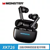 MONSTER魔聲 主動式降噪低延遲藍牙耳機(MON-XKT26)