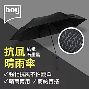 【德國boy】抗UV三折防風晴雨傘 結構- 石墨黑