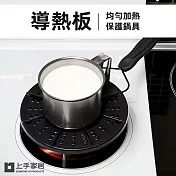 【上手家居】導熱板(解凍板/節能板/導熱盤) 黑色
