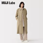 【MUJI 無印良品】MUJI Labo女高密度棉單排扣大衣 M 米色