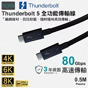 noda Thunderbolt 5 Type-C 傳輸線 0.5m