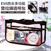 【EZlife】EVA防水多功能雙拉鍊透明包中包 咖啡色