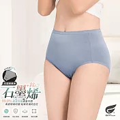 GIAT石墨烯柔感防漏生理褲-素面款 M 雲水藍
