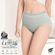 GIAT石墨烯柔感防漏生理褲-蕾絲款 M 淡灰綠
