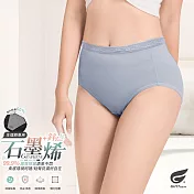 GIAT石墨烯柔感防漏生理褲-蕾絲款 M 雲水藍
