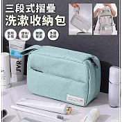 【EZlife】侘寂風三段式洗漱收納包 淺藍