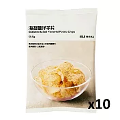 【MUJI 無印良品】洋芋片 海苔鹽/箱購/10入