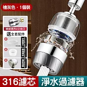 【美好家 Mehome】水龍頭過濾器 316不鏽鋼濾網 槍灰色