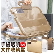 【EZlife】A4手提透明文件收納盒 透明卡其
