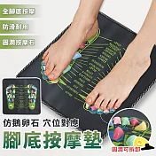 【EZlife】鵝卵石路腳底按摩墊