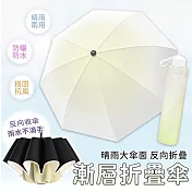 【EZlife】漸變手動8骨折疊反向傘 漸層黃